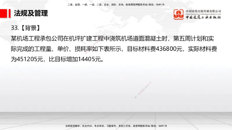 2025一建《民航》必会案例强化直播课07节（8.28下午）_2026年一级建造师_2026年一建民航_2025年一建民航SVIP_04-冲刺串讲✿考点强化✿小灶集训_11-民航《必会案例强化》谷永生JGS