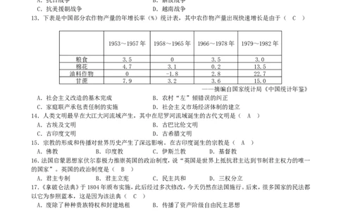 2018年湖南省娄底市中考历史真题及答案_中考真题_6.历史中考真题2015-2024年_地区卷_湖南省_娄底历史16-22缺20
