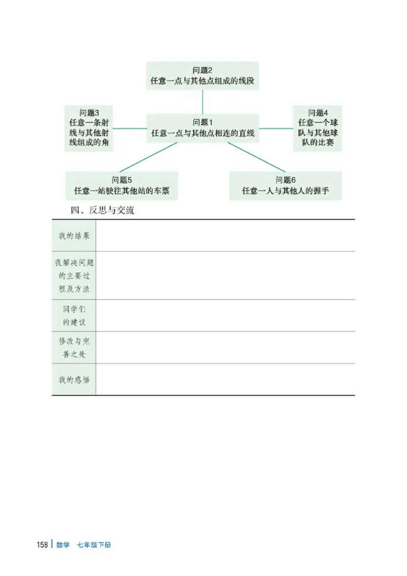 冀教版7年级数学下册高清教材_4-教培资料-26年最新资料-同步更新_初中高中教资_03科三专项（进去保存报考的学科即可）_02科三专项（笔记真题思维导图教学设计版本二）