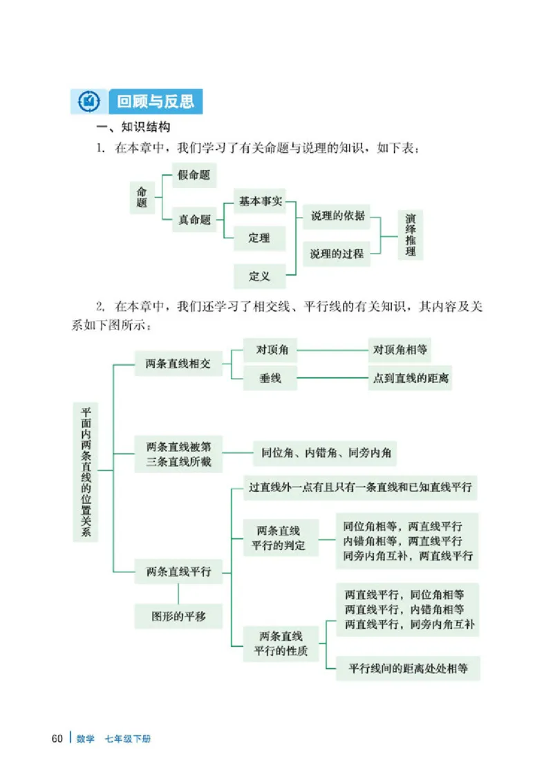 冀教版7年级数学下册高清教材_4-教培资料-26年最新资料-同步更新_初中高中教资_03科三专项（进去保存报考的学科即可）_02科三专项（笔记真题思维导图教学设计版本二）