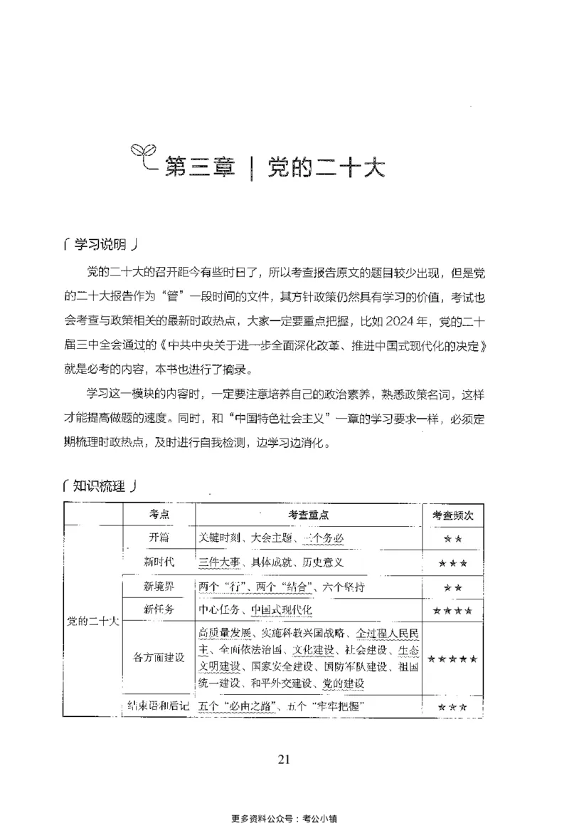 26最新版常识上_2026考公资料_（10）粉笔_26行测5000题+申论100（2026版）_26行测5000题版本1（推荐打印）_题目