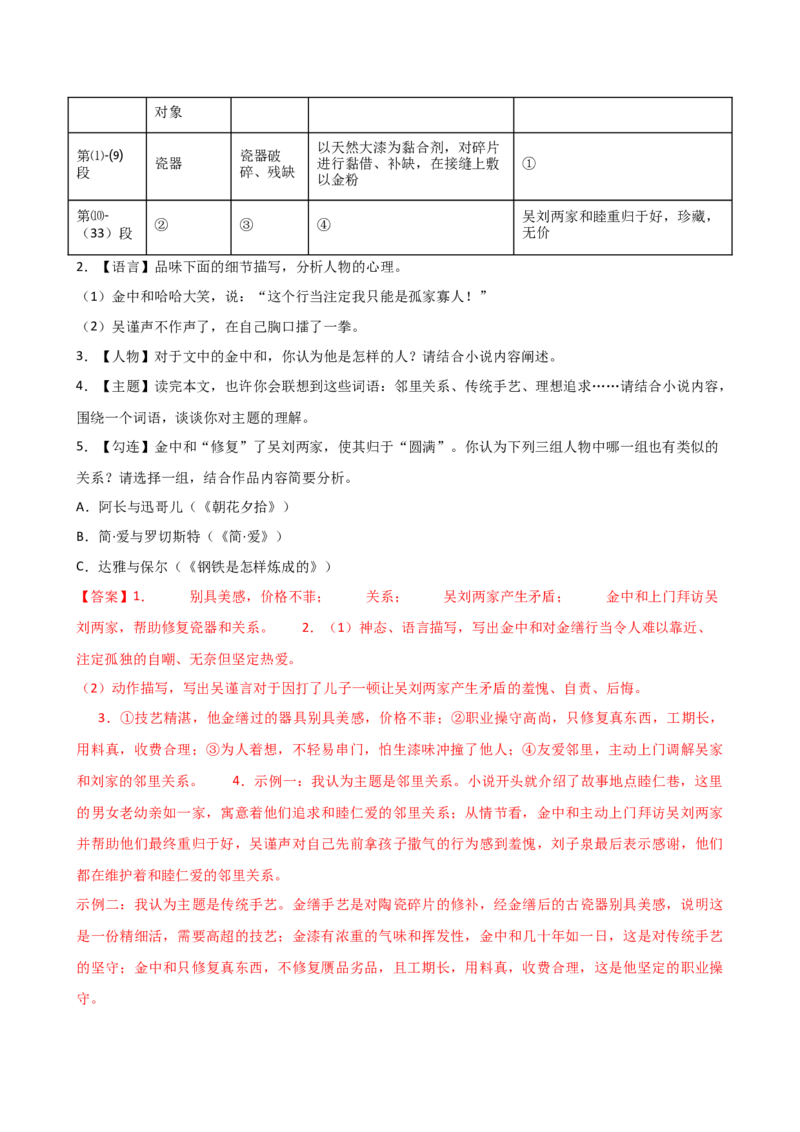 专题20人物形象探究（讲练）（全国通用）（解析版）_120中考语文全套复习_中考语文复习总复习_二轮复习资料_完2024年中考语文二轮复习课件+讲义+练习（全国通用）