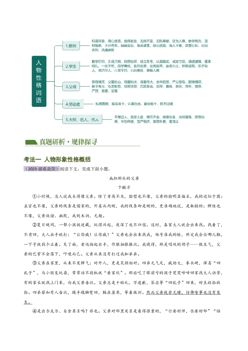专题20人物形象探究（讲练）（全国通用）（解析版）_120中考语文全套复习_中考语文复习总复习_二轮复习资料_完2024年中考语文二轮复习课件+讲义+练习（全国通用）