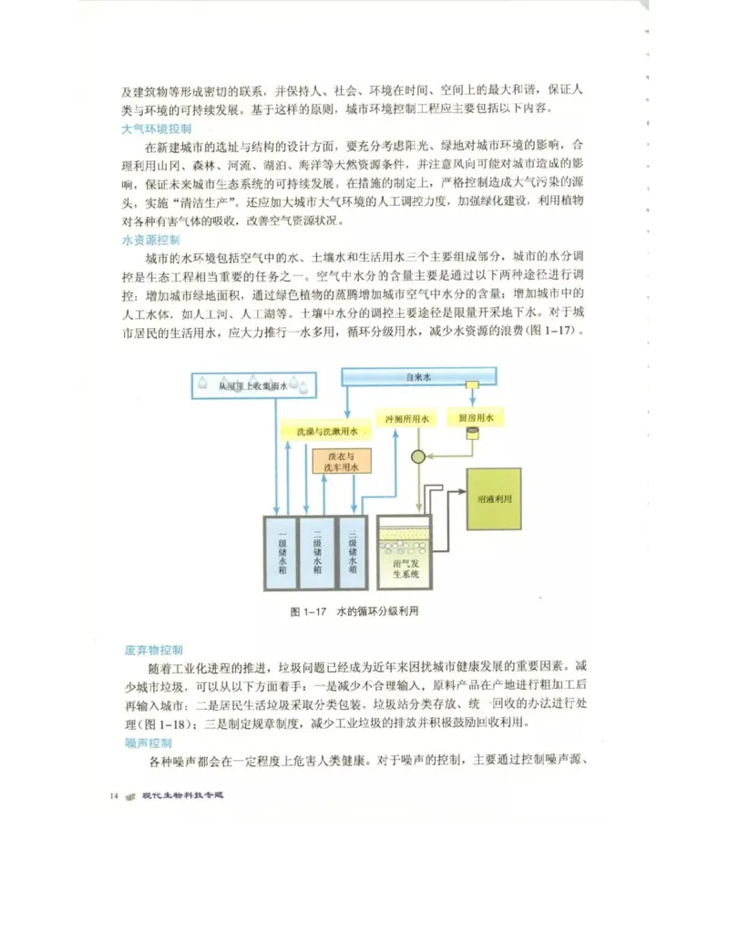 北师大版高中生物选修3电子课本_4-教培资料-26年最新资料-同步更新_初中高中教资_03科三专项（进去保存报考的学科即可）_02科三专项（笔记真题思维导图教学设计版本二）
