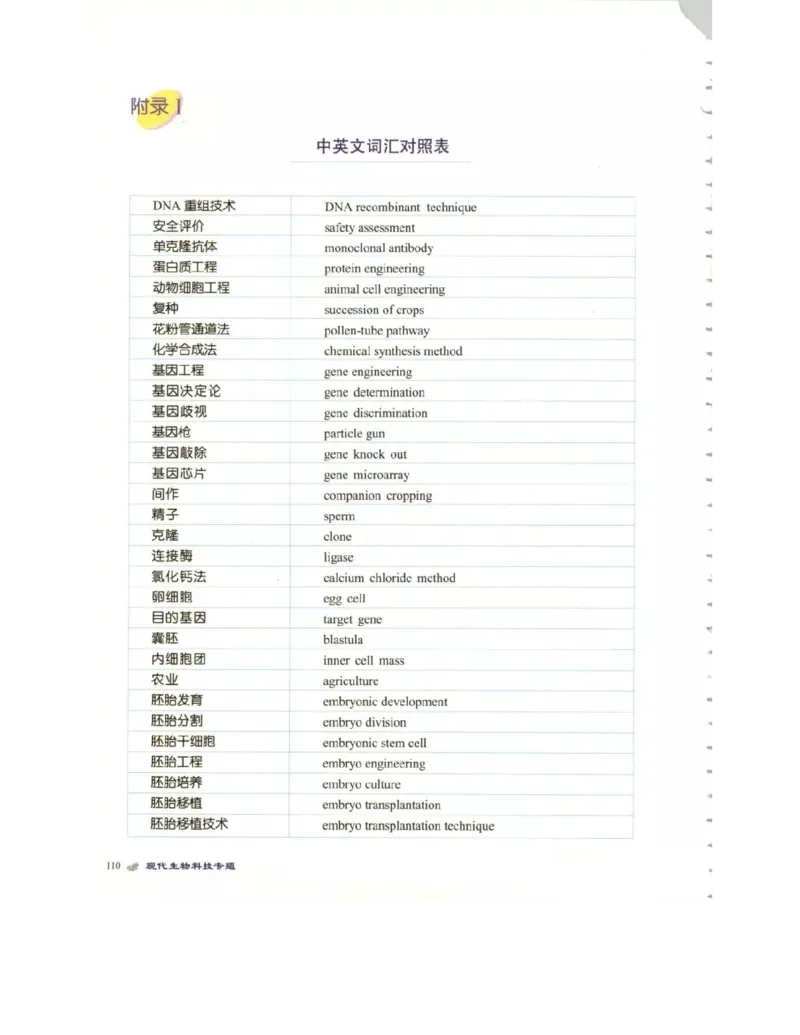 北师大版高中生物选修3电子课本_4-教培资料-26年最新资料-同步更新_初中高中教资_03科三专项（进去保存报考的学科即可）_02科三专项（笔记真题思维导图教学设计版本二）