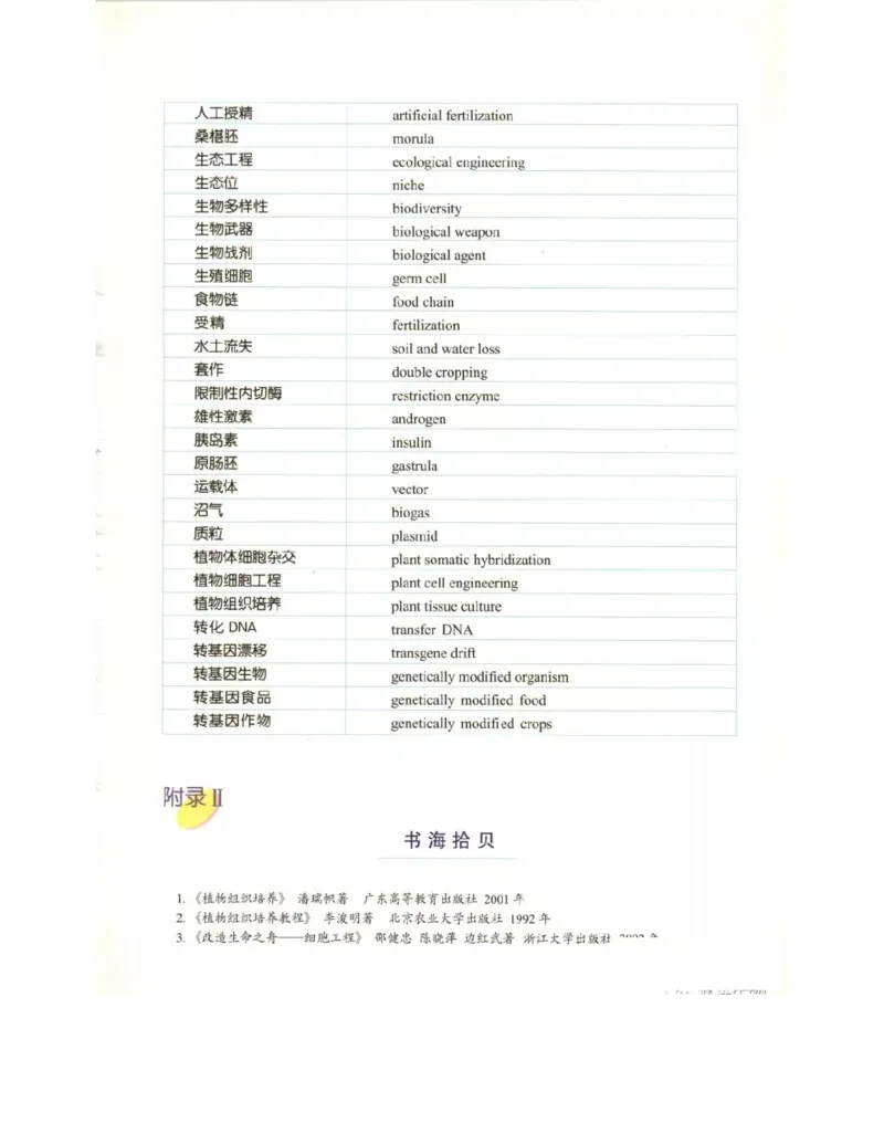 北师大版高中生物选修3电子课本_4-教培资料-26年最新资料-同步更新_初中高中教资_03科三专项（进去保存报考的学科即可）_02科三专项（笔记真题思维导图教学设计版本二）