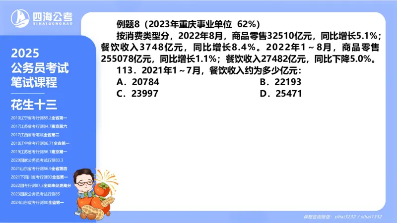 花生十三24下半年资料分析第2章PPT_2026考公资料_花生十三合集_旗舰班-国考2025花生十三旗舰班（花生行测+飞扬申论）⭐_1.花生十三行测（系统班+刷题班）_资料分析_系统班_PPT