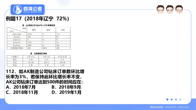 花生十三24下半年资料分析第2章PPT_2026考公资料_花生十三合集_旗舰班-国考2025花生十三旗舰班（花生行测+飞扬申论）⭐_1.花生十三行测（系统班+刷题班）_资料分析_系统班_PPT