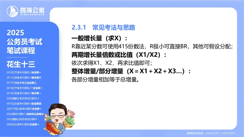 花生十三24下半年资料分析第2章PPT_2026考公资料_花生十三合集_旗舰班-国考2025花生十三旗舰班（花生行测+飞扬申论）⭐_1.花生十三行测（系统班+刷题班）_资料分析_系统班_PPT