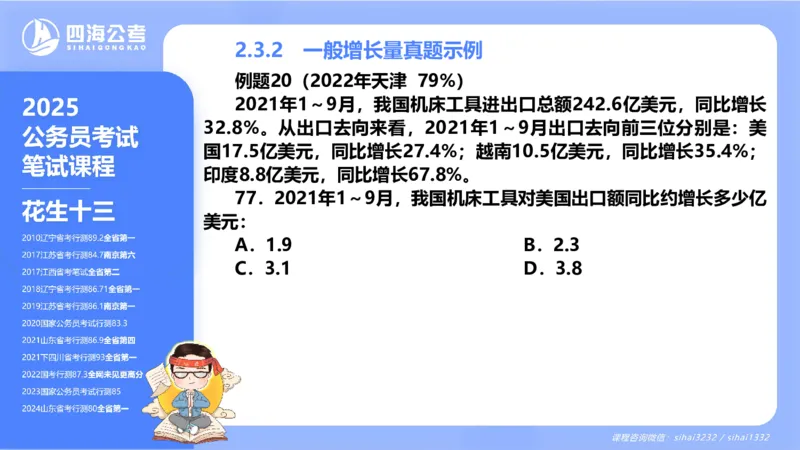 花生十三24下半年资料分析第2章PPT_2026考公资料_花生十三合集_旗舰班-国考2025花生十三旗舰班（花生行测+飞扬申论）⭐_1.花生十三行测（系统班+刷题班）_资料分析_系统班_PPT