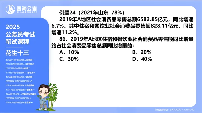 花生十三24下半年资料分析第2章PPT_2026考公资料_花生十三合集_旗舰班-国考2025花生十三旗舰班（花生行测+飞扬申论）⭐_1.花生十三行测（系统班+刷题班）_资料分析_系统班_PPT