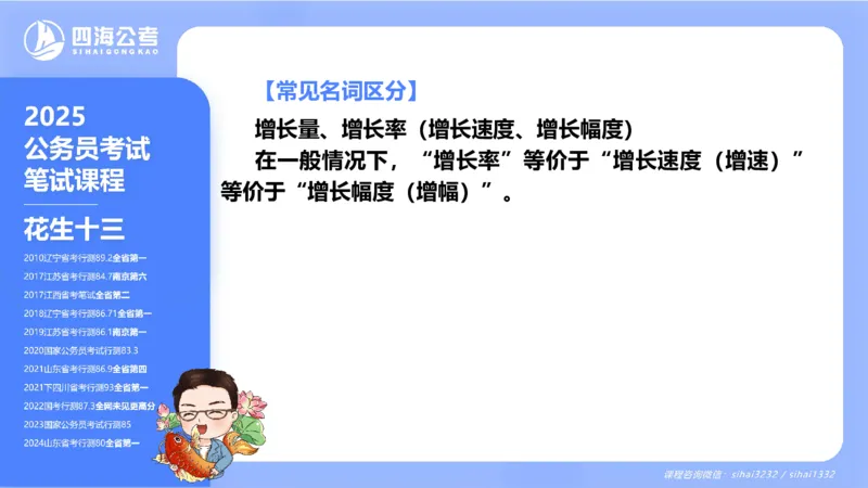 花生十三24下半年资料分析第2章PPT_2026考公资料_花生十三合集_旗舰班-国考2025花生十三旗舰班（花生行测+飞扬申论）⭐_1.花生十三行测（系统班+刷题班）_资料分析_系统班_PPT
