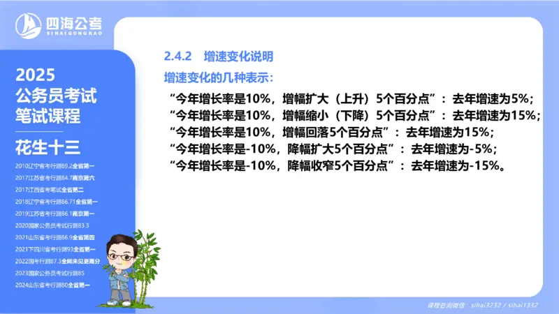 花生十三24下半年资料分析第2章PPT_2026考公资料_花生十三合集_旗舰班-国考2025花生十三旗舰班（花生行测+飞扬申论）⭐_1.花生十三行测（系统班+刷题班）_资料分析_系统班_PPT