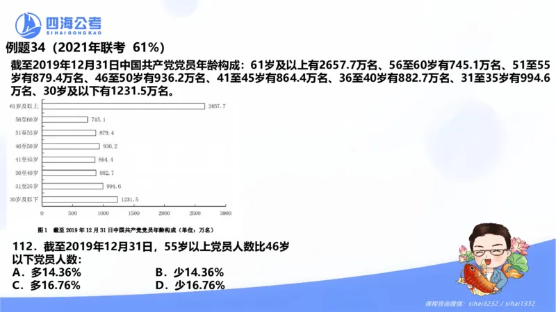 花生十三24下半年资料分析第2章PPT_2026考公资料_花生十三合集_旗舰班-国考2025花生十三旗舰班（花生行测+飞扬申论）⭐_1.花生十三行测（系统班+刷题班）_资料分析_系统班_PPT