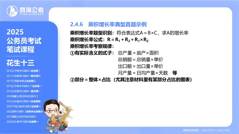花生十三24下半年资料分析第2章PPT_2026考公资料_花生十三合集_旗舰班-国考2025花生十三旗舰班（花生行测+飞扬申论）⭐_1.花生十三行测（系统班+刷题班）_资料分析_系统班_PPT