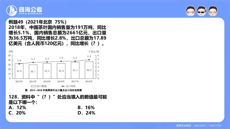 花生十三24下半年资料分析第2章PPT_2026考公资料_花生十三合集_旗舰班-国考2025花生十三旗舰班（花生行测+飞扬申论）⭐_1.花生十三行测（系统班+刷题班）_资料分析_系统班_PPT
