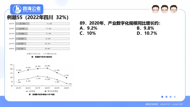 花生十三24下半年资料分析第2章PPT_2026考公资料_花生十三合集_旗舰班-国考2025花生十三旗舰班（花生行测+飞扬申论）⭐_1.花生十三行测（系统班+刷题班）_资料分析_系统班_PPT