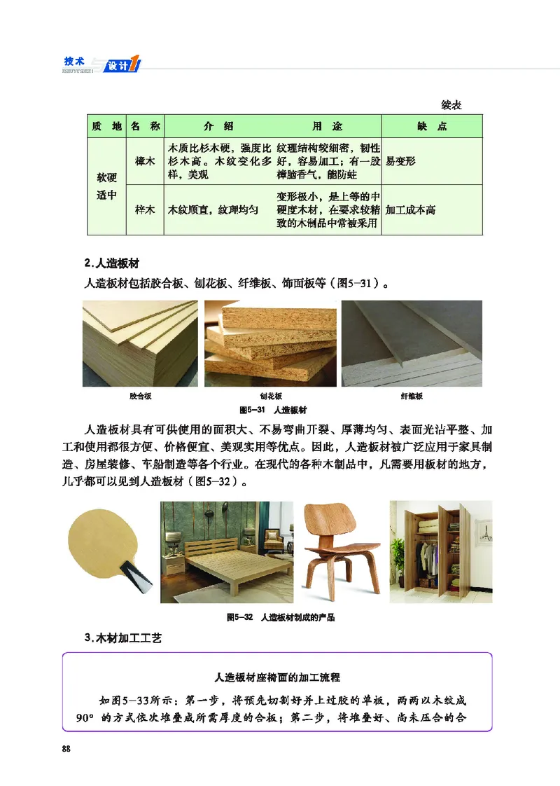 地质社通用技术必修1高清教材_4-教培资料-26年最新资料-同步更新_初中高中教资_03科三专项（进去保存报考的学科即可）_02科三专项（笔记真题思维导图教学设计版本二）