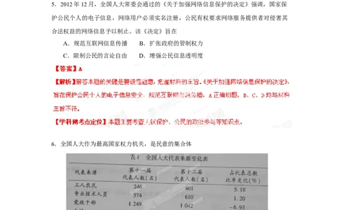 2013年高考政治试卷（重庆）（解析卷）_1.高考2025全国各省真题+答案_01.2008-2024全国高考真题（按省份分类）_23.重庆_2012-2020（重庆）政治高考真题