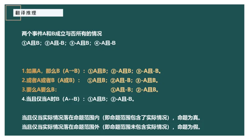翻译推理_2026考公资料_（12）小p公考_2025合集_行测小p公考（P神）公众号：上岸总站_判断推理_讲义公众号：上岸总站_判断推理第一讲-翻译推理
