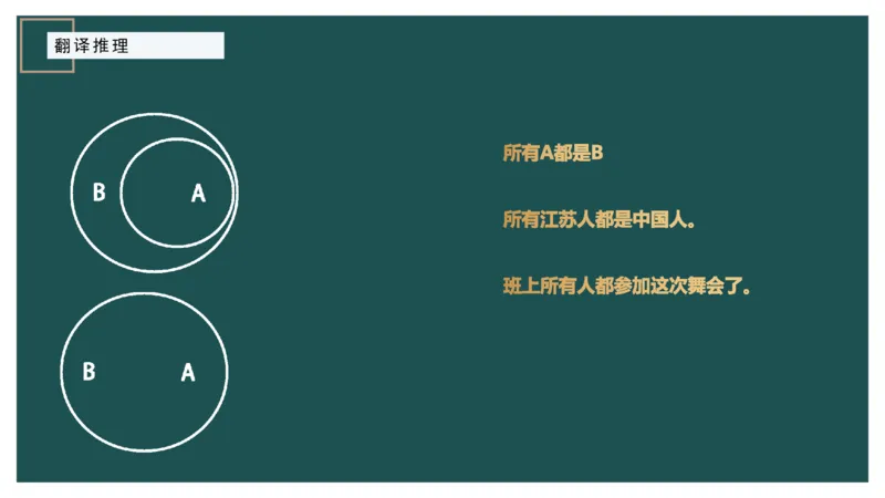 翻译推理_2026考公资料_（12）小p公考_2025合集_行测小p公考（P神）公众号：上岸总站_判断推理_讲义公众号：上岸总站_判断推理第一讲-翻译推理