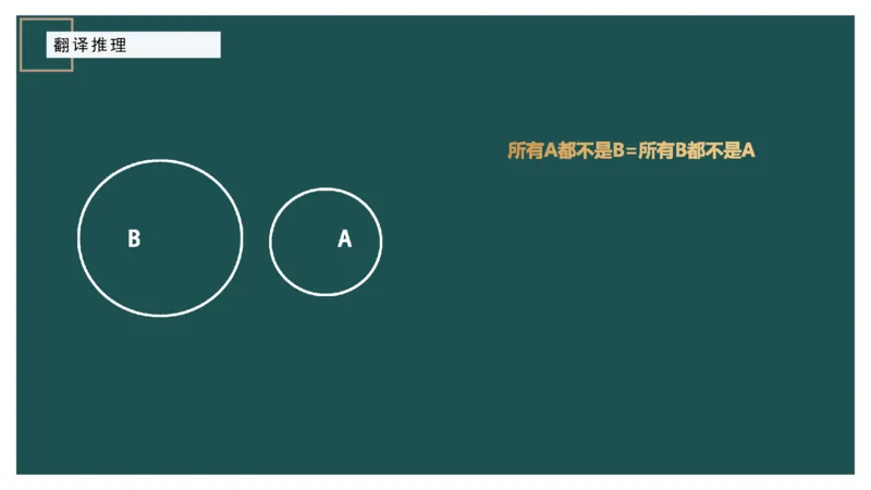 翻译推理_2026考公资料_（12）小p公考_2025合集_行测小p公考（P神）公众号：上岸总站_判断推理_讲义公众号：上岸总站_判断推理第一讲-翻译推理