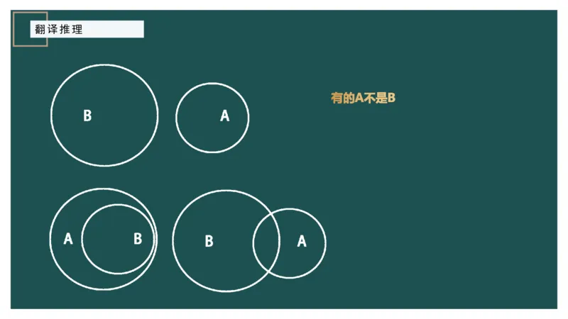 翻译推理_2026考公资料_（12）小p公考_2025合集_行测小p公考（P神）公众号：上岸总站_判断推理_讲义公众号：上岸总站_判断推理第一讲-翻译推理
