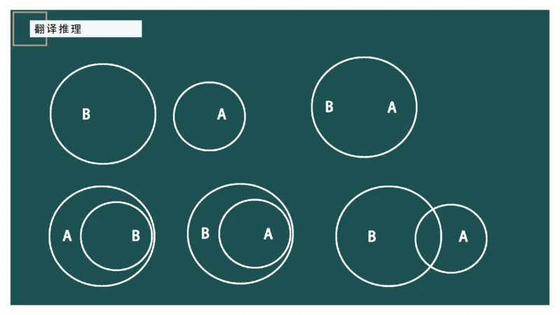 翻译推理_2026考公资料_（12）小p公考_2025合集_行测小p公考（P神）公众号：上岸总站_判断推理_讲义公众号：上岸总站_判断推理第一讲-翻译推理