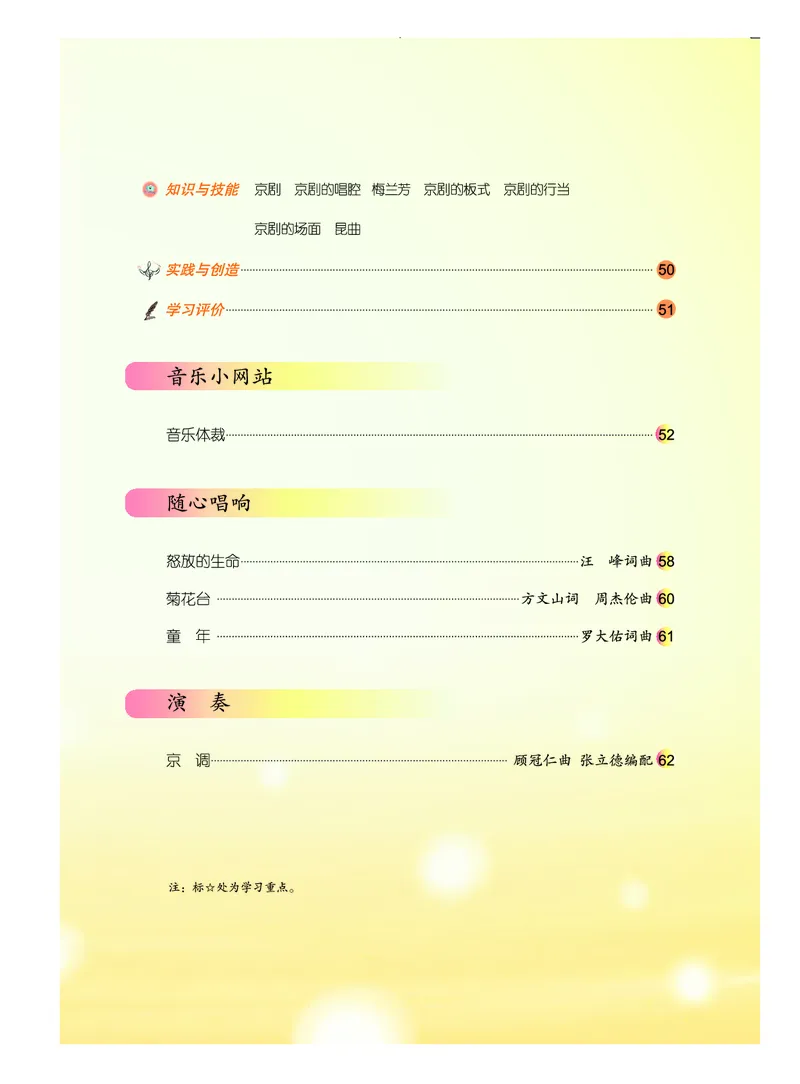 人音版8年级音乐下册高清教材简谱_4-教培资料-26年最新资料-同步更新_初中高中教资_03科三专项（进去保存报考的学科即可）_02科三专项（笔记真题思维导图教学设计版本二）