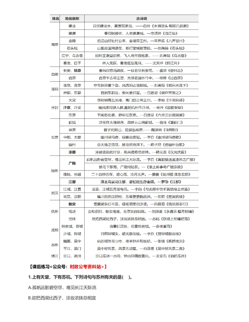 公考常识313篇（下）_26吉林考备考资料包_04行测资料包（笔记图推导图等）_38公考常识313篇