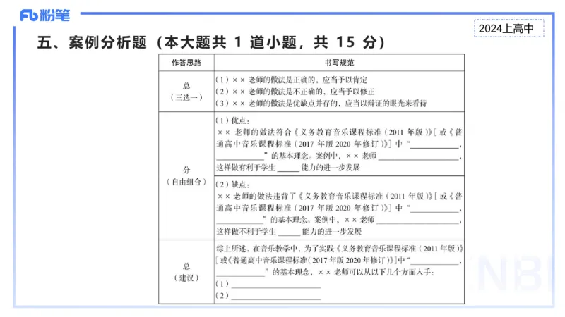 历年&ldquo;珍&rdquo;题1-2024上高中-倩芊_4-教培资料-26年最新资料-同步更新_初中高中教资_03科三专项（进去保存报考的学科即可）_01科目三FB网课、三色速记手册、知识点导图等推荐