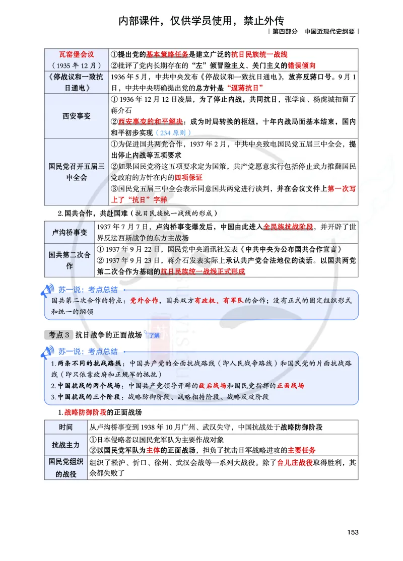 25提分手册：史纲（第6-10章）_2026考公资料_（49）政治理论合集_政治理论合集_2025考研政治_05.苏一_04.救命课程_00.课件资料_冲刺救命课&mdash;&mdash;史纲资料