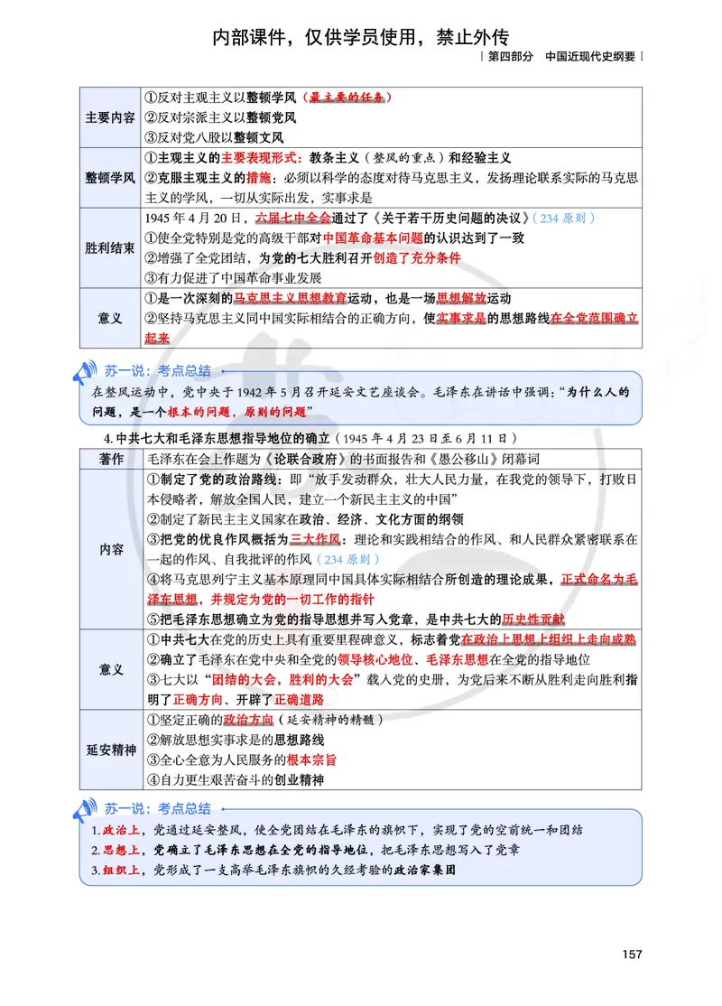 25提分手册：史纲（第6-10章）_2026考公资料_（49）政治理论合集_政治理论合集_2025考研政治_05.苏一_04.救命课程_00.课件资料_冲刺救命课&mdash;&mdash;史纲资料