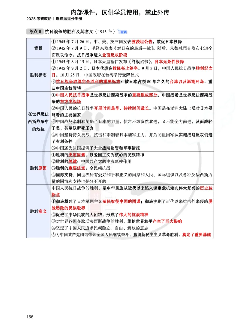 25提分手册：史纲（第6-10章）_2026考公资料_（49）政治理论合集_政治理论合集_2025考研政治_05.苏一_04.救命课程_00.课件资料_冲刺救命课&mdash;&mdash;史纲资料