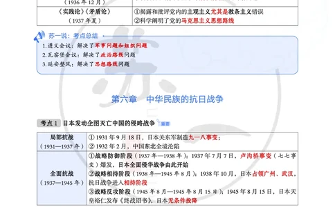 25提分手册：史纲（第6-10章）_2026考公资料_（49）政治理论合集_政治理论合集_2025考研政治_05.苏一_04.救命课程_00.课件资料_冲刺救命课&mdash;&mdash;史纲资料