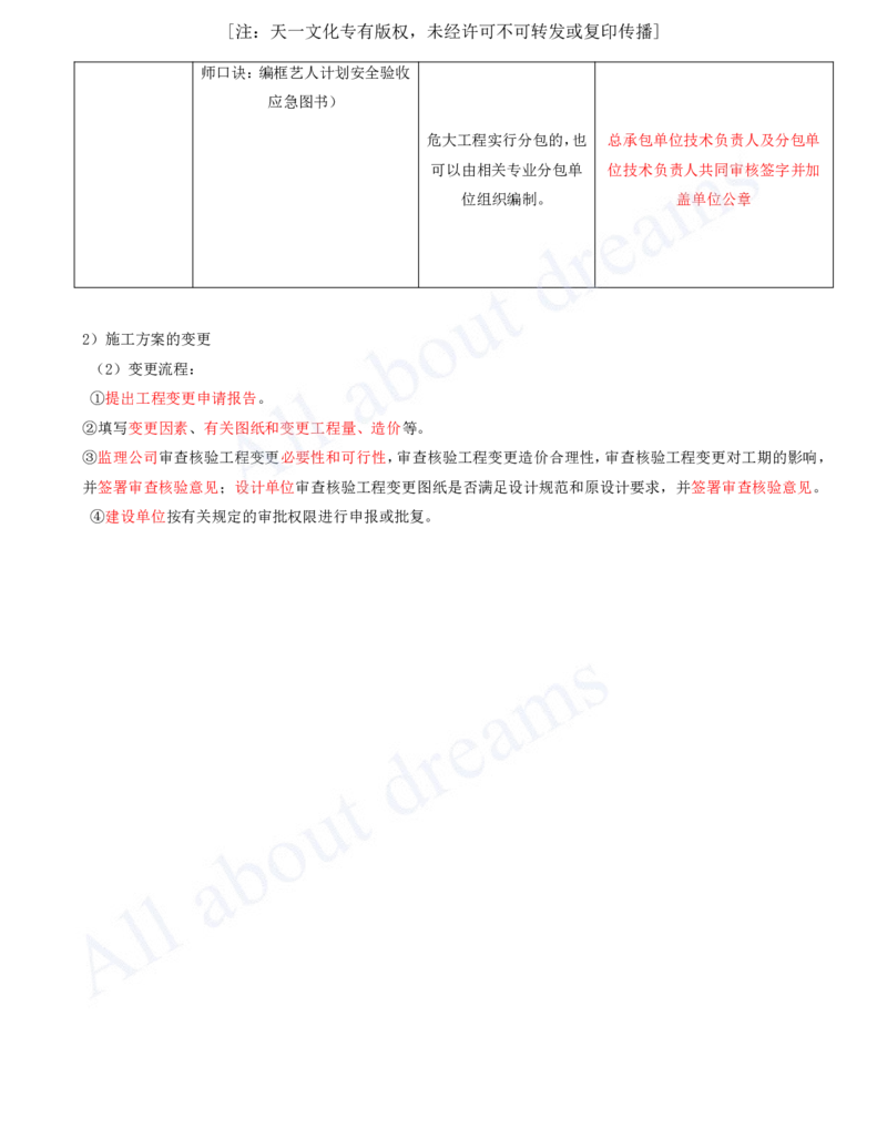 2025-95-第14章-企业资质与施工组织（一）_2026年一级建造师_2026年一建市政_2025年一建市政SVIP_02-基础精讲✿高端面授✿深度强化_10-市政《天一精讲班》潘旭、董雨佳KL_潘旭_讲义