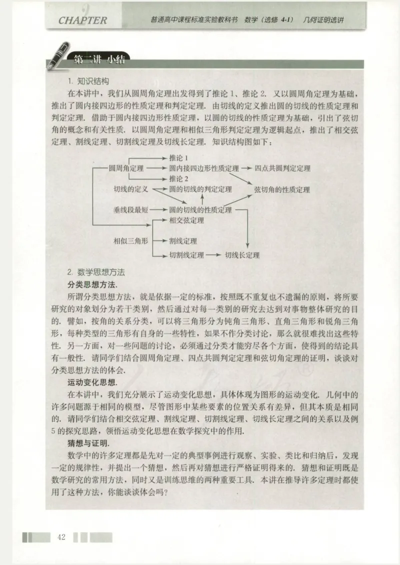 人教版高中数学选修4-1_4-教培资料-26年最新资料-同步更新_初中高中教资_03科三专项（进去保存报考的学科即可）_02科三专项（笔记真题思维导图教学设计版本二）