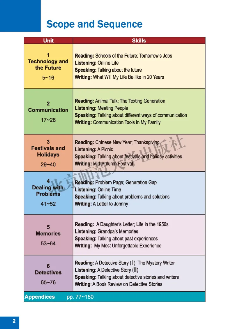 北师大8年级英语下册高清教材_4-教培资料-26年最新资料-同步更新_初中高中教资_03科三专项（进去保存报考的学科即可）_02科三专项（笔记真题思维导图教学设计版本二）