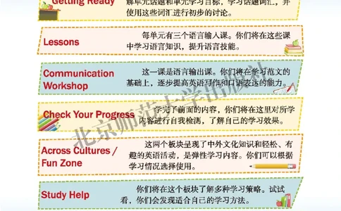 北师大8年级英语下册高清教材_4-教培资料-26年最新资料-同步更新_初中高中教资_03科三专项（进去保存报考的学科即可）_02科三专项（笔记真题思维导图教学设计版本二）