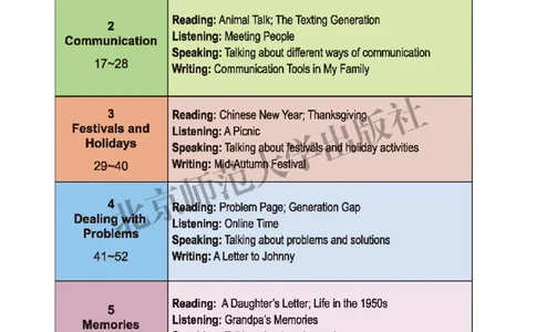北师大8年级英语下册高清教材_4-教培资料-26年最新资料-同步更新_初中高中教资_03科三专项（进去保存报考的学科即可）_02科三专项（笔记真题思维导图教学设计版本二）