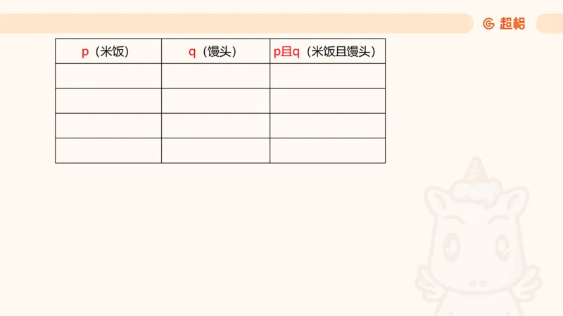 第二次课-联言-选言-假言_2026考公资料_（05）超格_行测申论2025超格合集(行测&申论&政治理论)_判断2025超格判断推理全家桶狂刷1000题_01.专项基础理论课阶段_课件