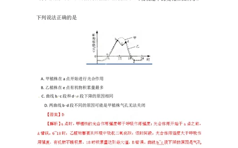 2012年高考生物试卷（山东）（解析卷）_1.高考2025全国各省真题+答案_01.2008-2024全国高考真题（按省份分类）_15.山东_2008-2024&middot;（山东）生物高考真题