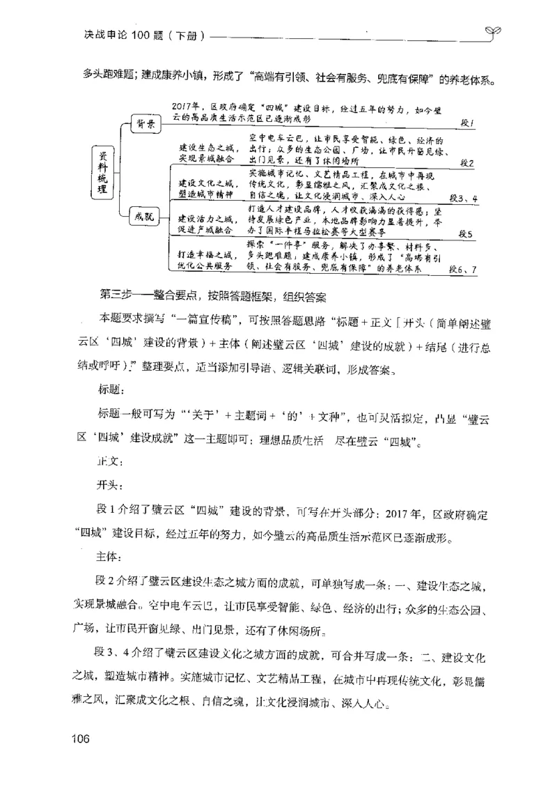 3.申论100题（下册）2024年4月版_2026考公资料_26行测5000+申论100一定先转存网盘_申论100题持续更新_申论100题24年4月版