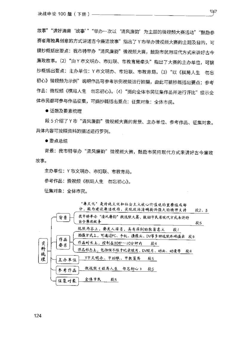 3.申论100题（下册）2024年4月版_2026考公资料_26行测5000+申论100一定先转存网盘_申论100题持续更新_申论100题24年4月版