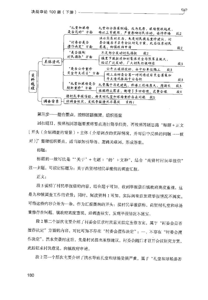 3.申论100题（下册）2024年4月版_2026考公资料_26行测5000+申论100一定先转存网盘_申论100题持续更新_申论100题24年4月版