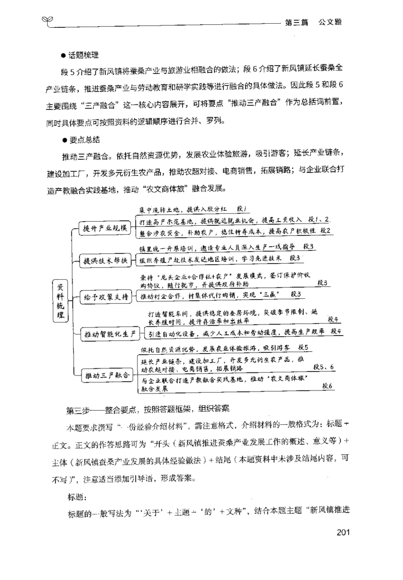 3.申论100题（下册）2024年4月版_2026考公资料_26行测5000+申论100一定先转存网盘_申论100题持续更新_申论100题24年4月版