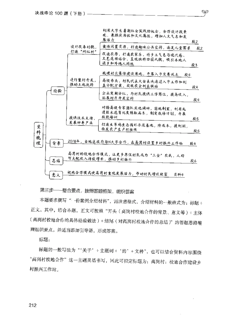 3.申论100题（下册）2024年4月版_2026考公资料_26行测5000+申论100一定先转存网盘_申论100题持续更新_申论100题24年4月版