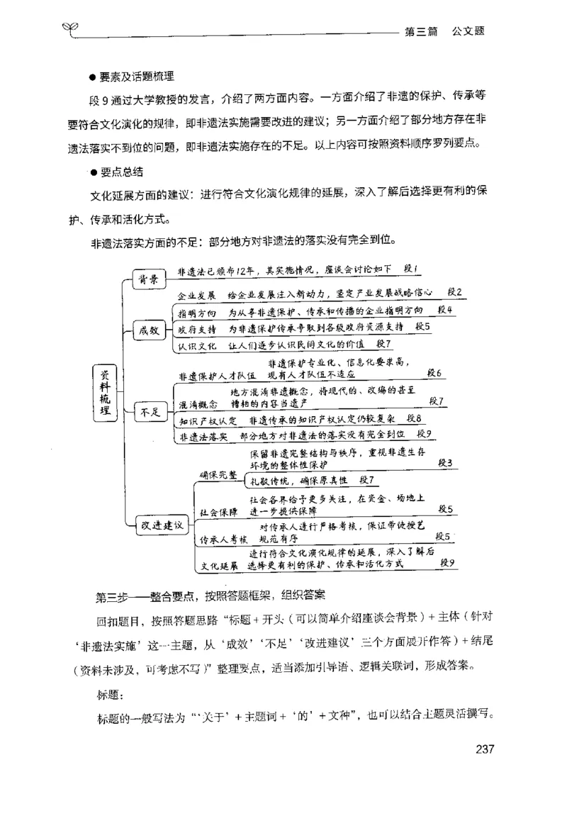 3.申论100题（下册）2024年4月版_2026考公资料_26行测5000+申论100一定先转存网盘_申论100题持续更新_申论100题24年4月版