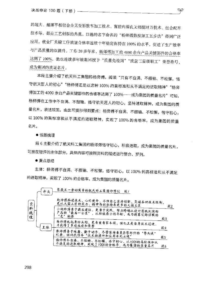 3.申论100题（下册）2024年4月版_2026考公资料_26行测5000+申论100一定先转存网盘_申论100题持续更新_申论100题24年4月版