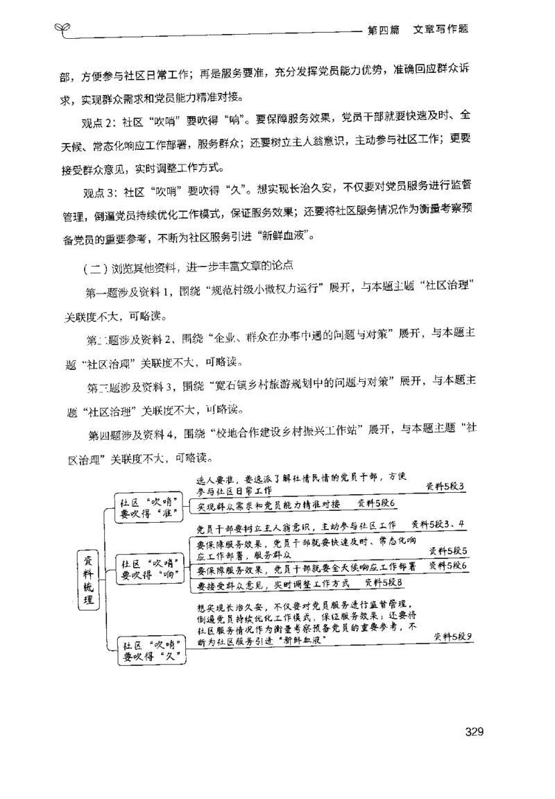 3.申论100题（下册）2024年4月版_2026考公资料_26行测5000+申论100一定先转存网盘_申论100题持续更新_申论100题24年4月版